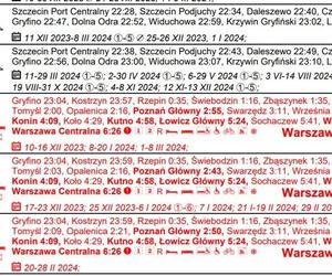 Rozkład jazdy PKP dla stacji Szczecin Główny 