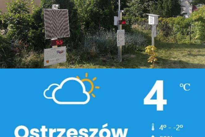 Jaka jest pogoda w Ostrzeszowie? Powiat zachęca do korzystania ze szkolnych stacji meteo 