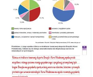 Matura 2025 geografia - odpowiedzi, arkusz CKE  15.05.2025 - Formuła 2023	