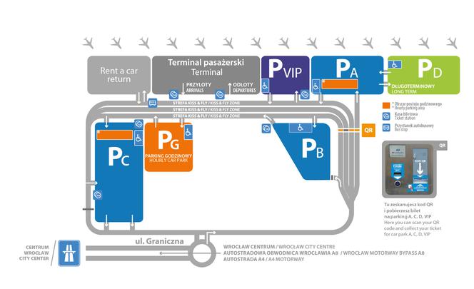 Rozmieszczenie parkingów lotniska