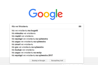 Wrocław w Google