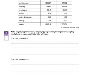 Matura geografia 2025 - arkusze CKE [NOWA FORMUŁA]