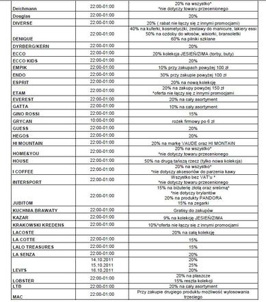 Urodziny Arkadii 2011 - rabaty, promocje: NOC ZAKUPÓW w sobotę 15.10