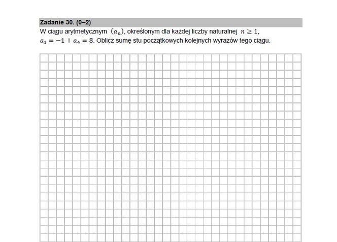 Matura 2022 - MATEMATYKA: arkusze CKE poziom podstawowy