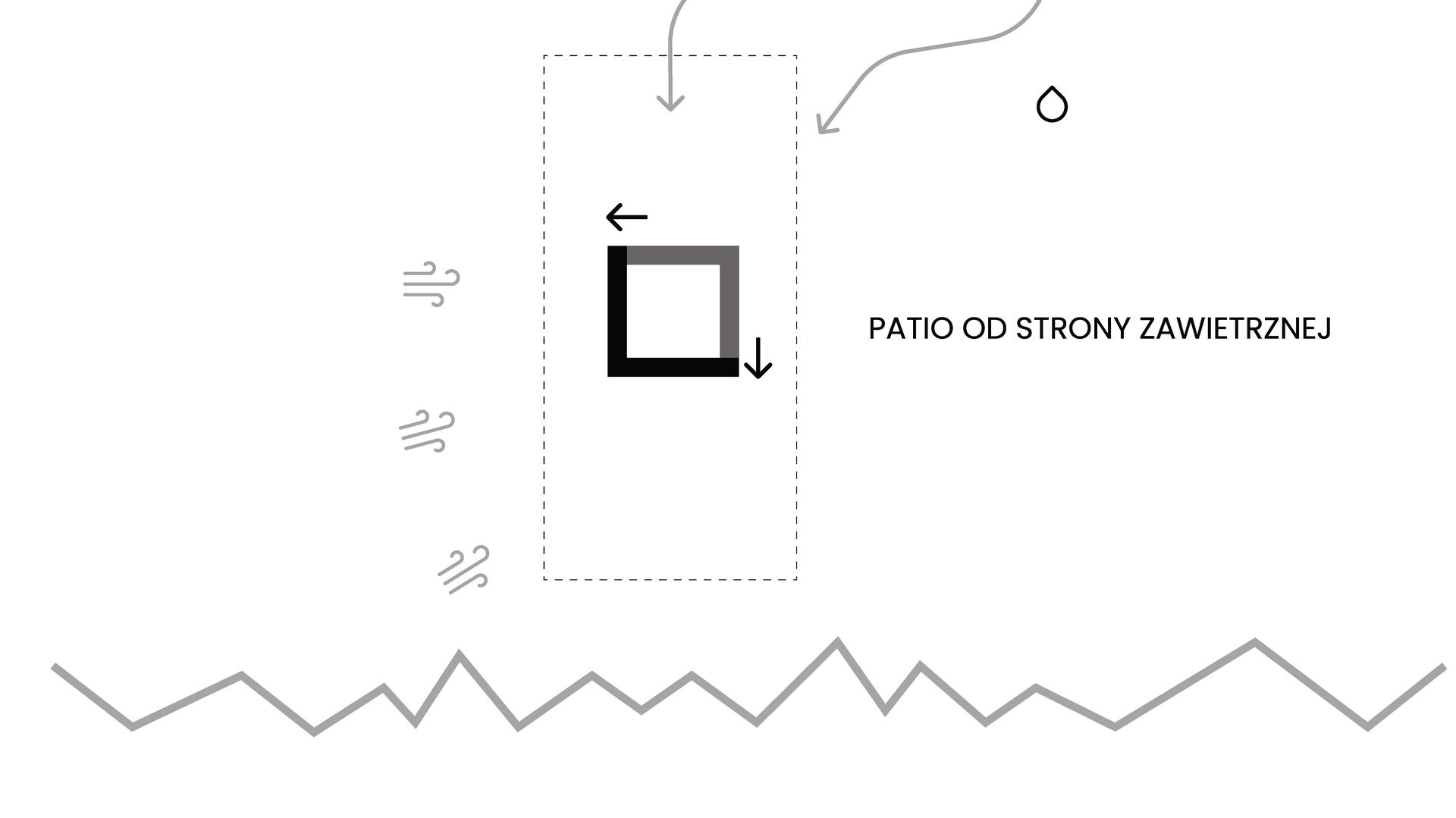 MaRA w Iskrzyczynie od LAKA Architektura