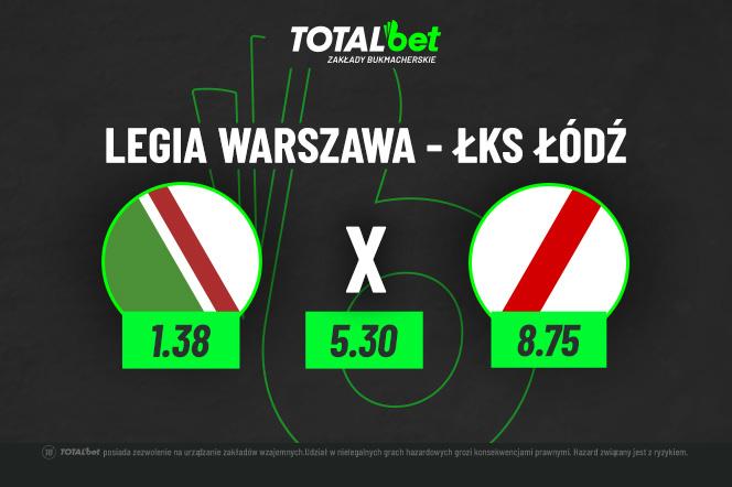 Legia Warszawa - ŁKS Łódź