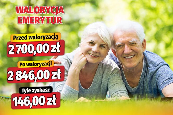 Waloryzacja emerytur 5,39 proc.