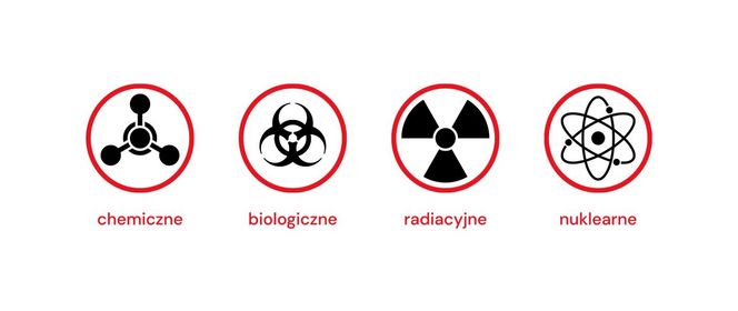 Znaki zagrożeń chemicznych, biologicznych, radiologicznych i nuklearnych