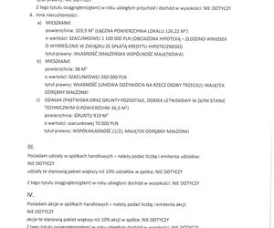 Oświadczenie majątkowe R. Trzaskowskiego
