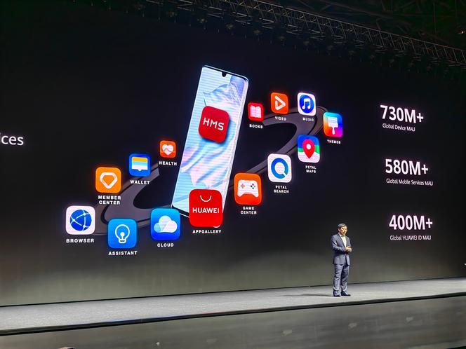 Huawei Stambuł 2022