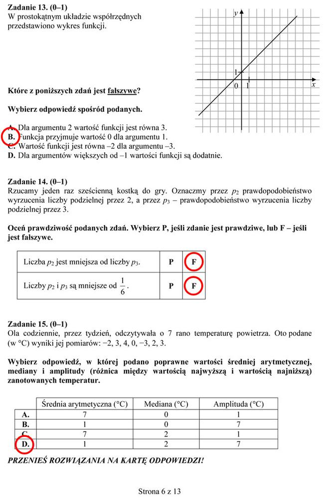 egzamin gimnazjalny 2014 matematyka