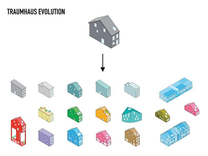 Traumhaus Funari projektu MVRDV