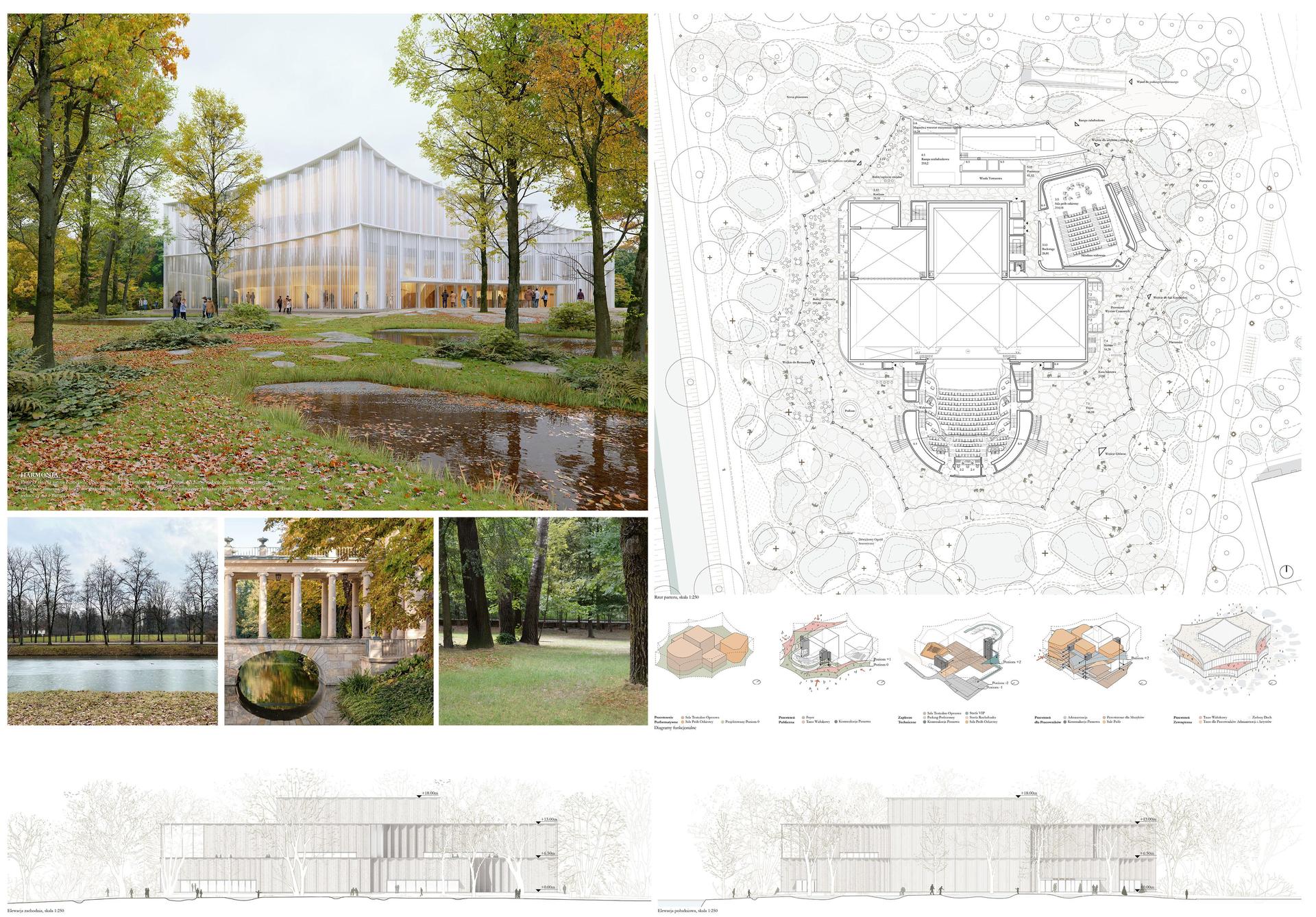 Opera Królewska w Warszawie wg Schmidt Hammer Lassen Architects, Dedeco i Nagata Acoustics