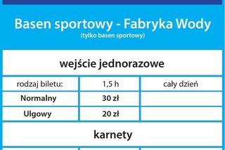 Cennik Fabryki Wody w Szczecinie