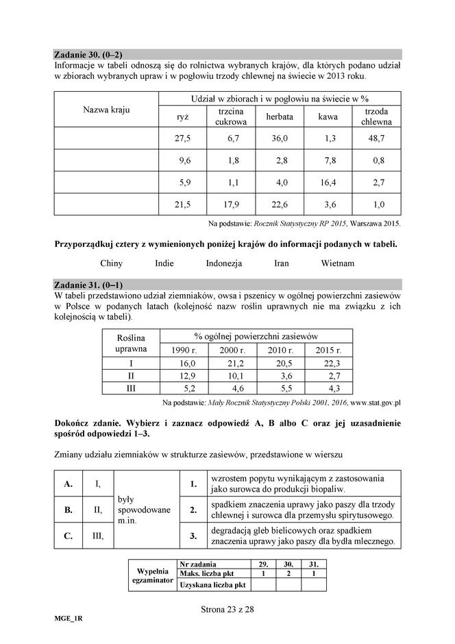 Matura 2018 - Geografia poziom rozszerzony. Arkusze egzaminacyjne