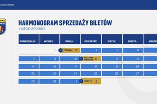 Ceny biletów na finał pucharu Polski