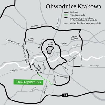 Obwodnica Krakowa. Trasa Łagiewnicka