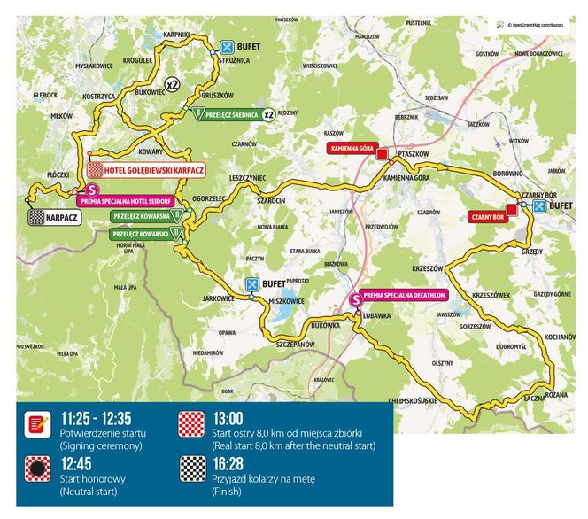 Tour de Pologne: Trasa VII etapu