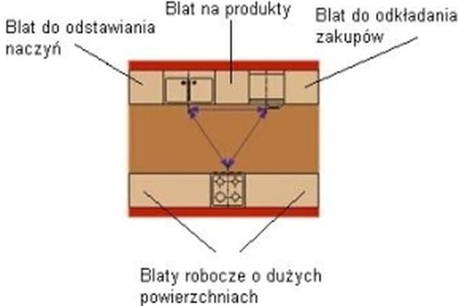 Zdjęcie do bloczka '2 zdjecia' - art 3287