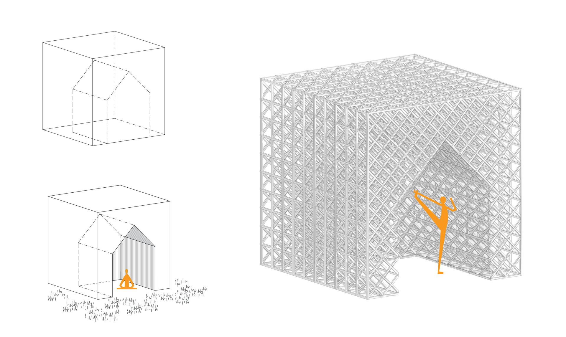 Schemat kabin medytacji.