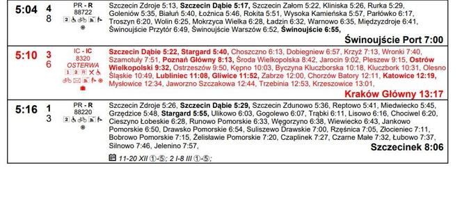 Rozkład Szczecin Główny 