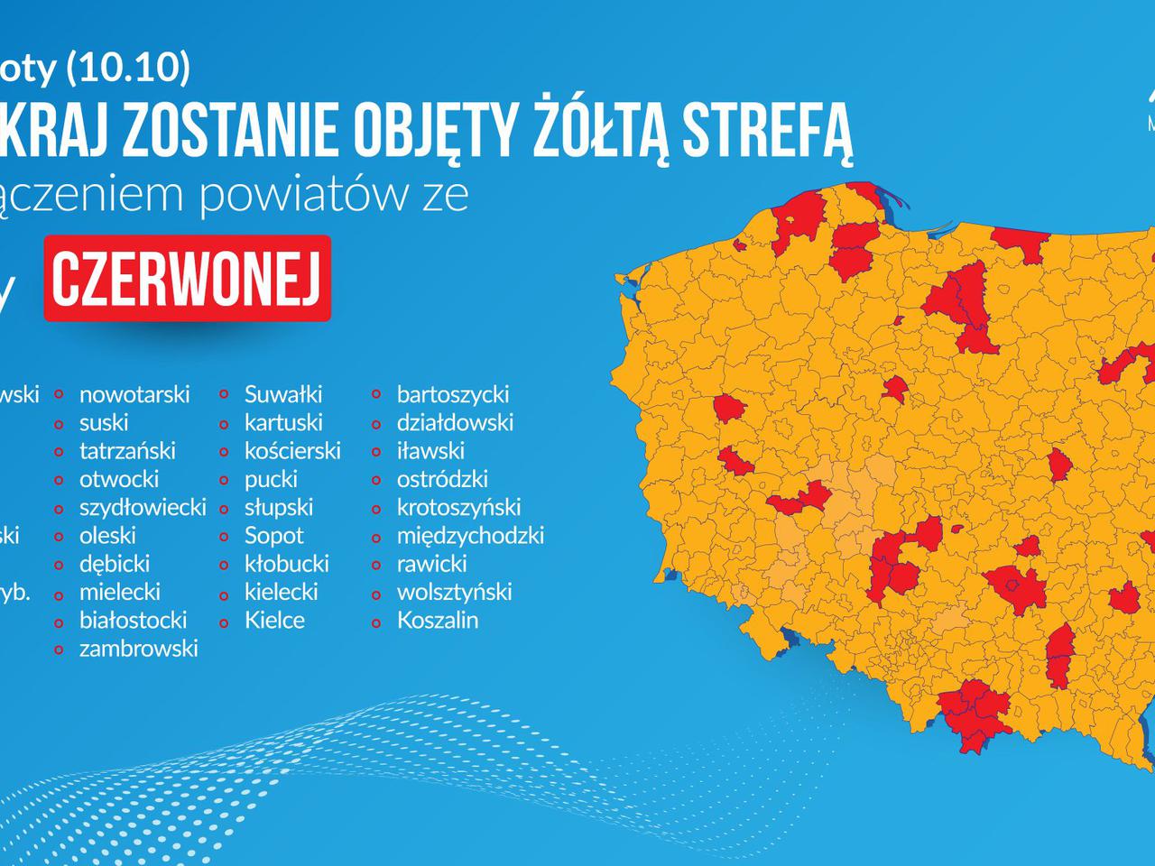 Od soboty Łomża i region znajdą się w żółtej strefie! Sprawdź, co się zmieni