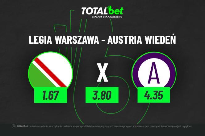 Legia Warszawa - Austria Wiedeń