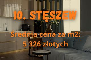 Ceny mieszkań w wielkopolskich miastach. Ile trzeba zapłacić za m2?