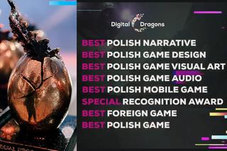 Digital Dragons 2024. Najlepsze gry w Polsce! Kto otrzymał nagrody? LISTA ZWYCIĘZCÓW!
