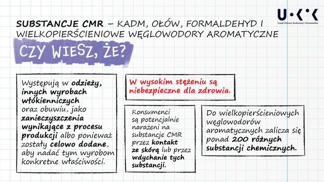 Wyprawka szkolna - kontrola Inspekcji Handlowej