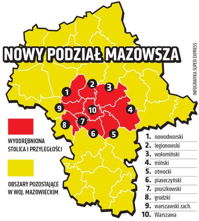 Podział Mazowsza 
