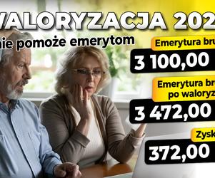  Waloryzacja 2023 nie pomoże emerytom