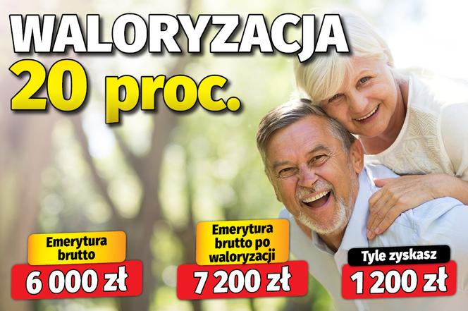Waloryzacja 20 proc.