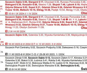 Rozkład jazdy PKP dla stacji Szczecin Główny 