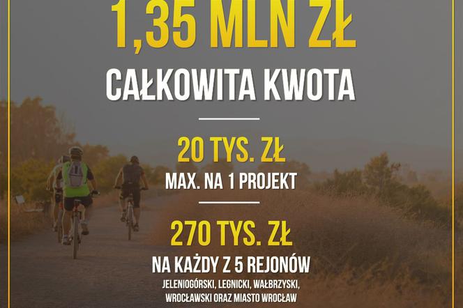 Dolnośląski Budżet Obywatelski  