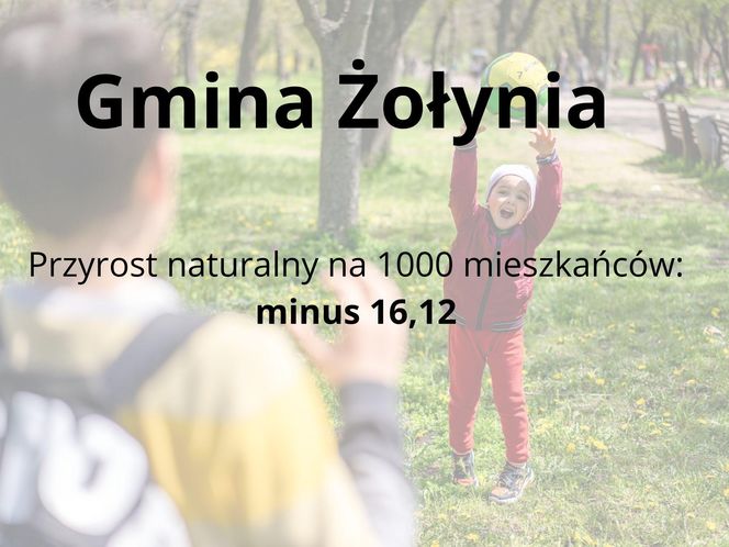 Gminy na Podkarpaciu o najniższym przyroście naturalnym 