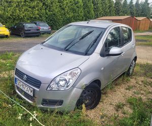 Suzuki Splash