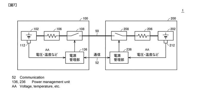 Patent Nintendo Switch Ładowanie 