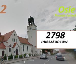  Dane pochodzą z Narodowego Spisu Powszechnego Ludności i Mieszkań 2021