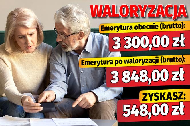 Waloryzacja