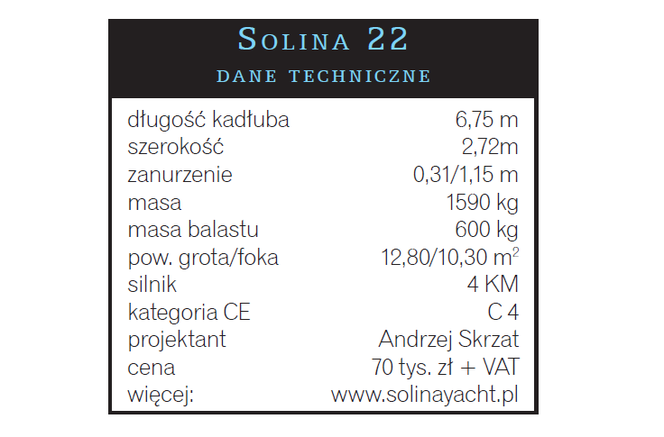 Solina 22