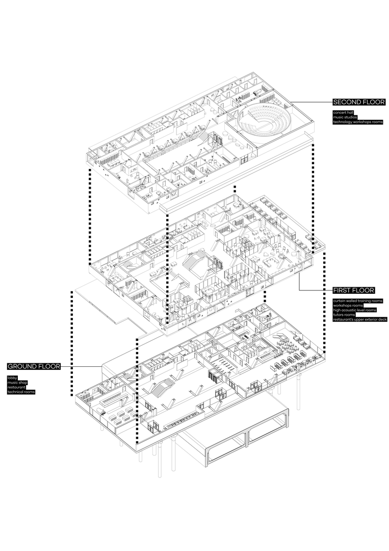 Młodzieżowe Centrum Muzyki Współczesnej