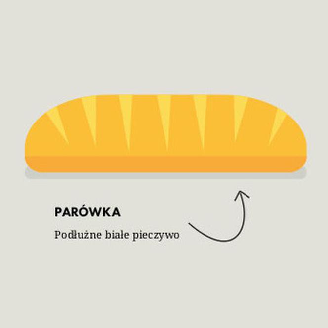 NieMAPA, czyli Lublin tylko dla wtajemniczonych