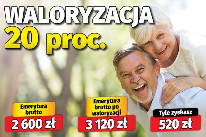 Waloryzacja 20 proc.