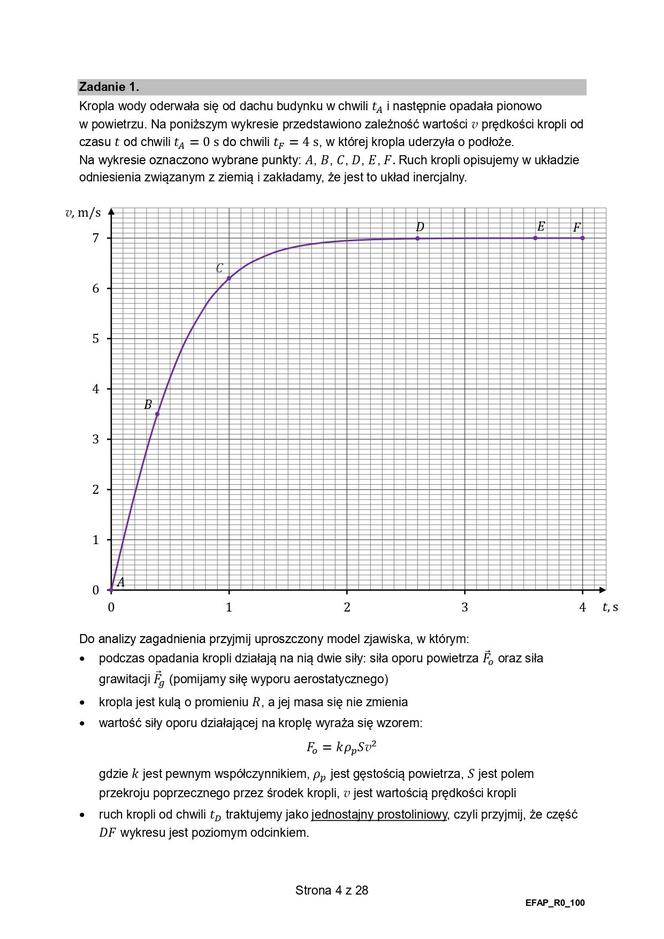 Matura 2024 fizyka rozszerzona - arkusze CKE formuła 2015  