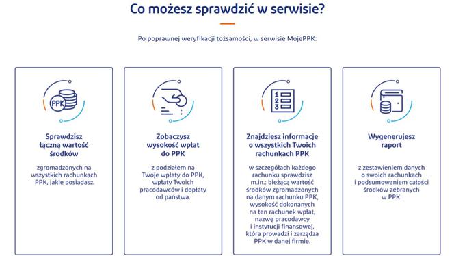 Serwis MojePPK − zaloguj się i sprawdź, ile zyskałeś! 1
