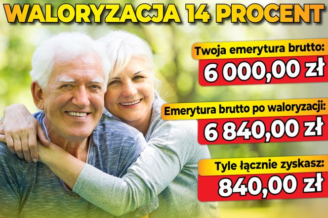 Wiceminister Szwed zapowiedział waloryzację! Emerycie, sprawdź ile zyskasz