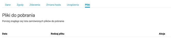 BIK
