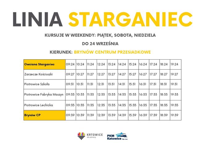 Rozkład jazdy na Starganiec