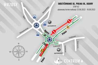 Skrzyżowanie ulic Polna i Ugory - kolejne zmiany dla toruńskich kierowców i pasażerów komunikacji miejskiej